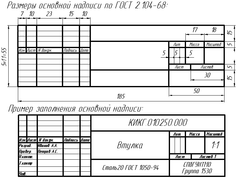 Таблица основной надписи в чертежах. Основная надпись чертежа Инженерная Графика а3. Стандарты оформления чертежа черчение. Основная надпись чертежа а3 ГОСТ. Рамки основной надписи выполняют